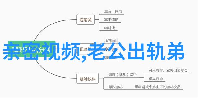 妻子太强势怎么挽回自己