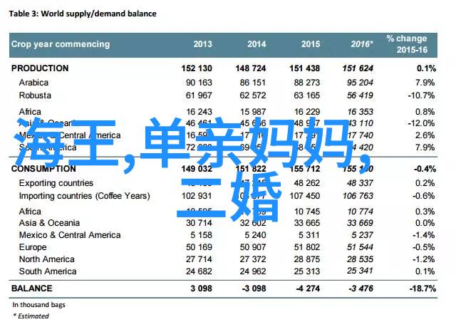 闺蜜跟自己老公出轨该怎么办好友出轨如何应对