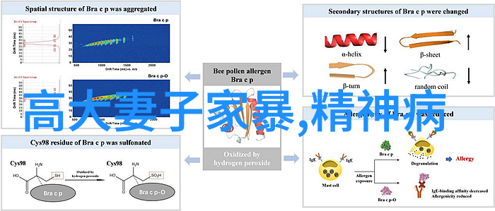 家暴法律如何认定家暴